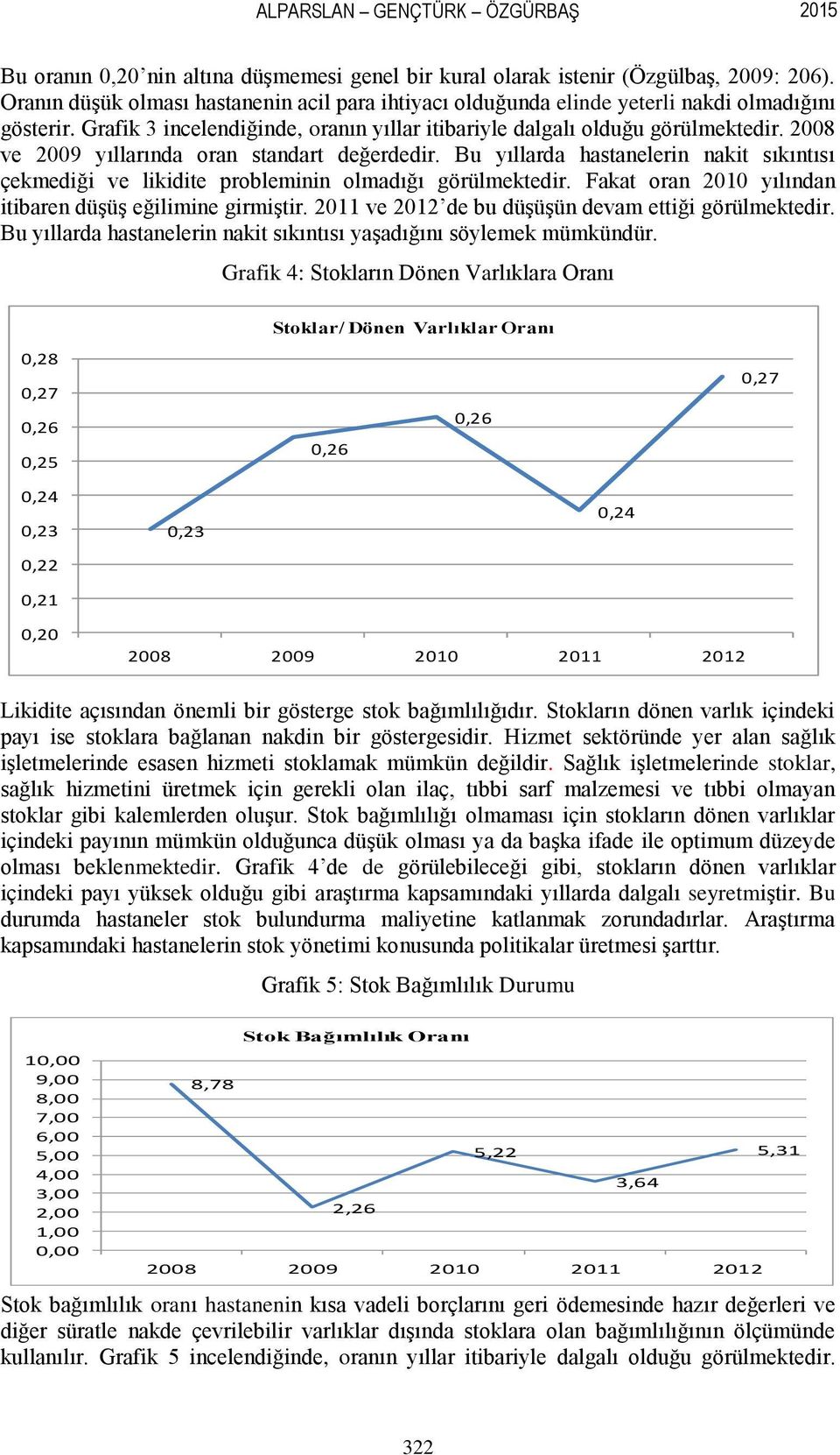 2008 ve 2009 yıllarında oran standart değerdedir. Bu yıllarda hastanelerin nakit sıkıntısı çekmediği ve likidite probleminin olmadığı görülmektedir.