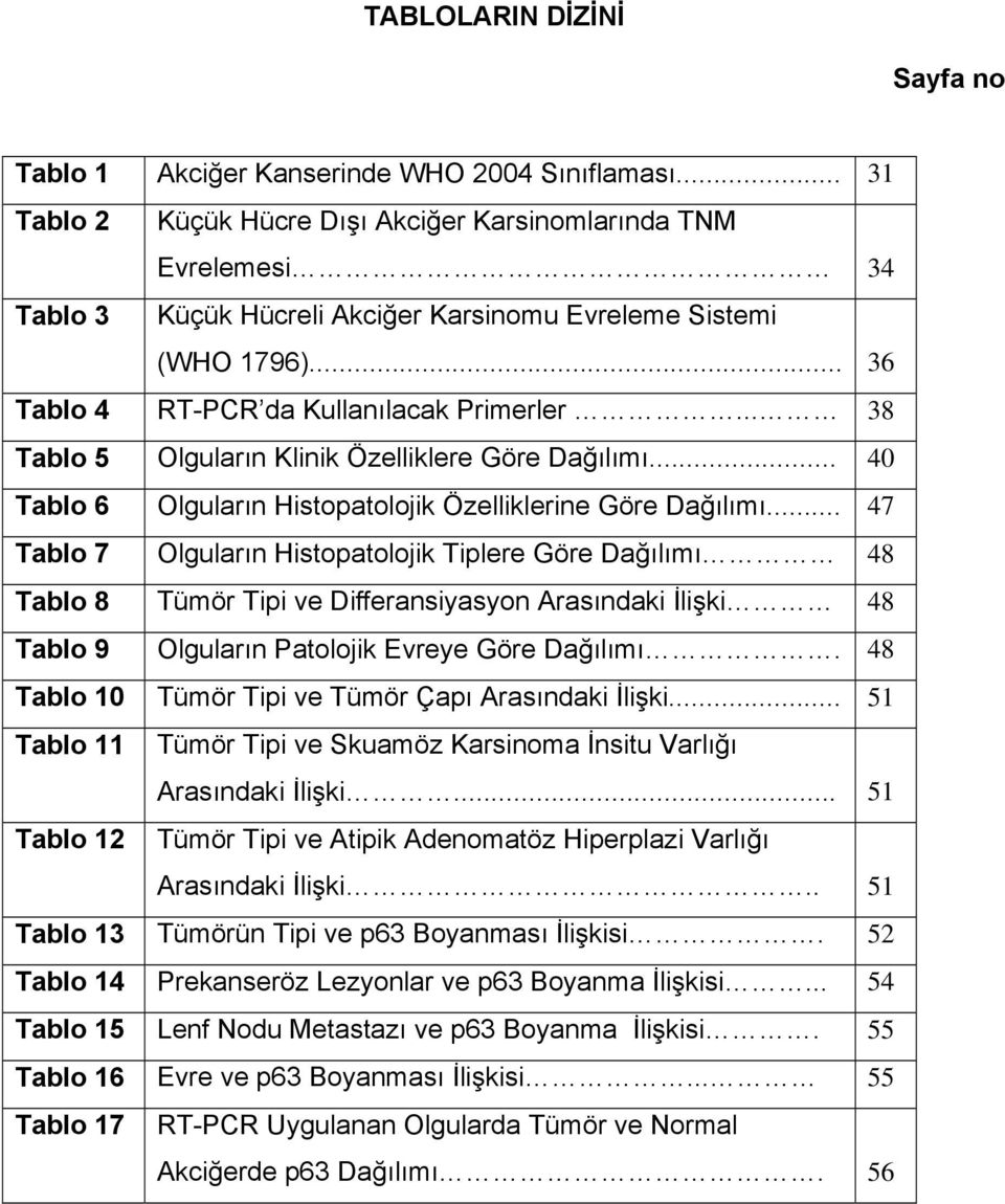 .. 38 Tablo 5 Olguların Klinik Özelliklere Göre Dağılımı... 40 Tablo 6 Olguların Histopatolojik Özelliklerine Göre Dağılımı.