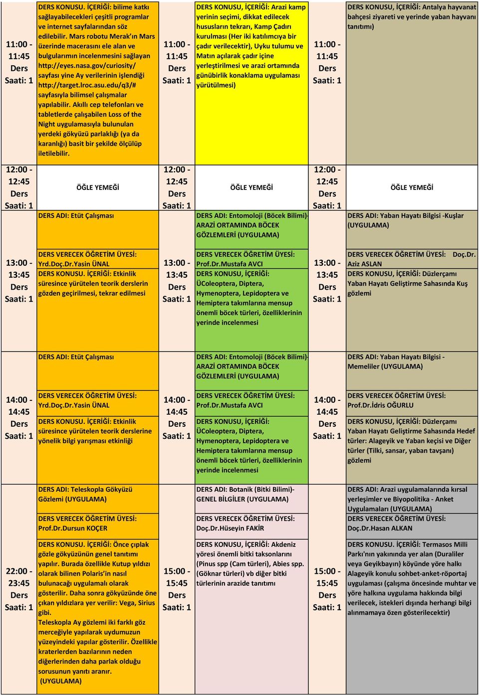 edu/q3/# sayfasıyla bilimsel çalışmalar yapılabilir.