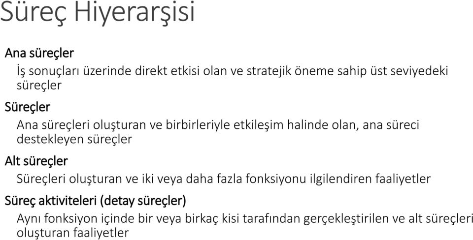 Alt süreçler Süreçleri oluşturan ve iki veya daha fazla fonksiyonu ilgilendiren faaliyetler Süreç aktiviteleri