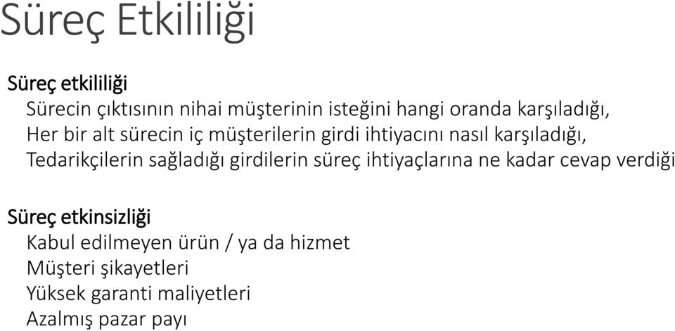 Tedarikçilerin sağladığı girdilerin süreç ihtiyaçlarına ne kadar cevap verdiği Süreç