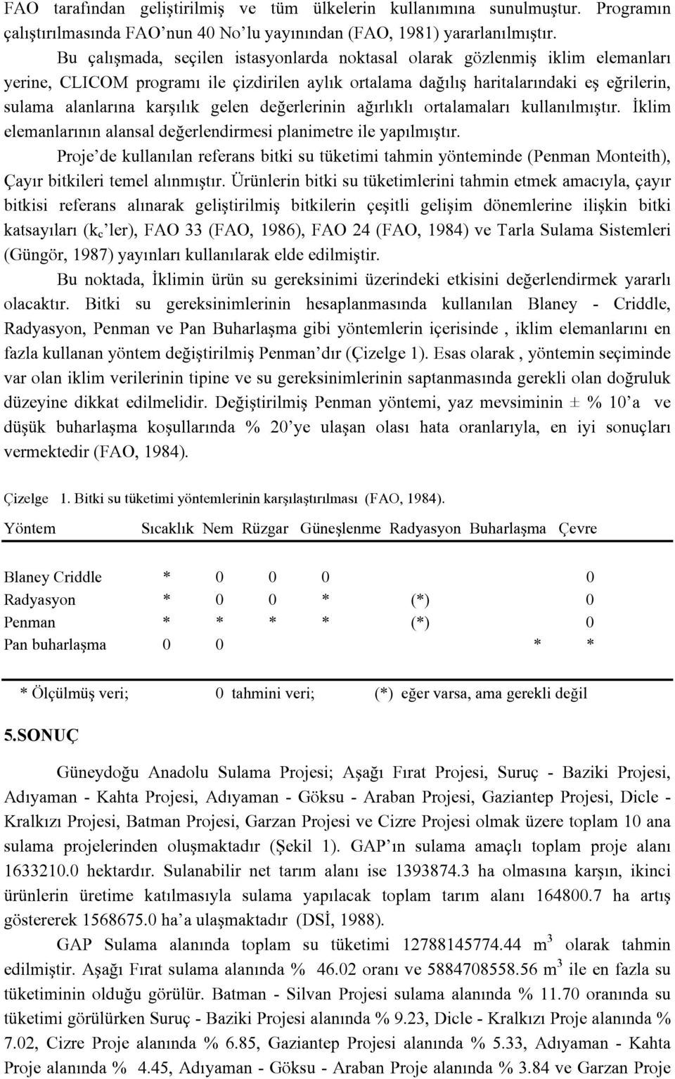 gelen değerlerinin ağırlıklı ortalamaları kullanılmıştır. İklim elemanlarının alansal değerlendirmesi planimetre ile yapılmıştır.