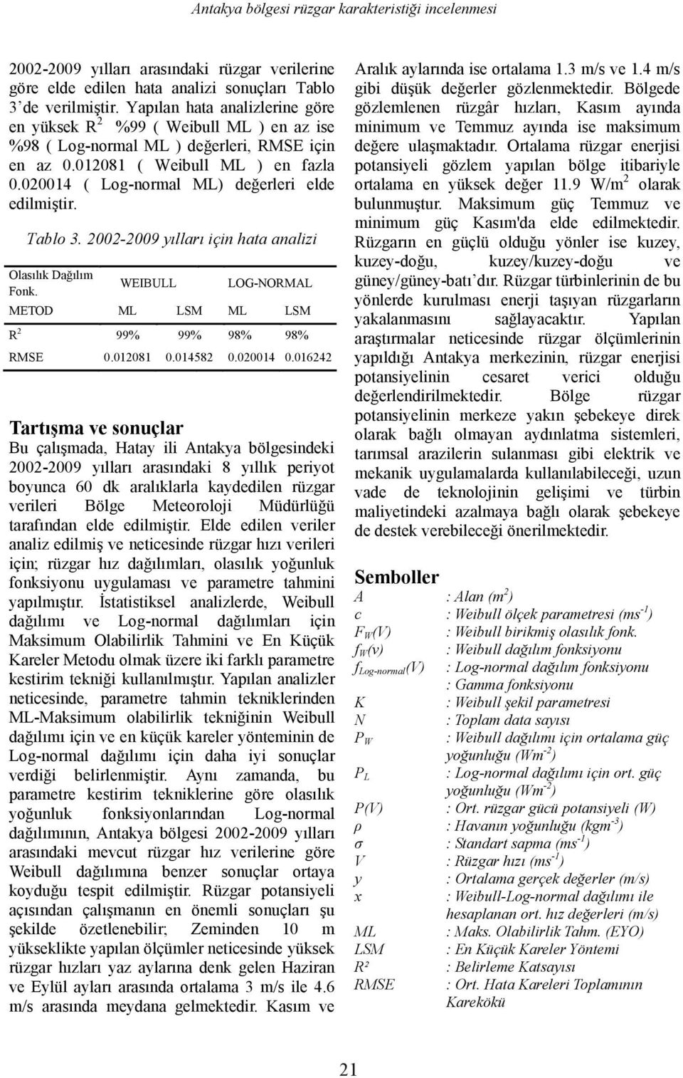 0164 00- lar fonksiyonu ve parametre tahmini - neticesinde, parametre tahmin tekniklerinden ML- Log- -normal - Zeminden 10 m m/s ile 4.6 m/s ve 1.