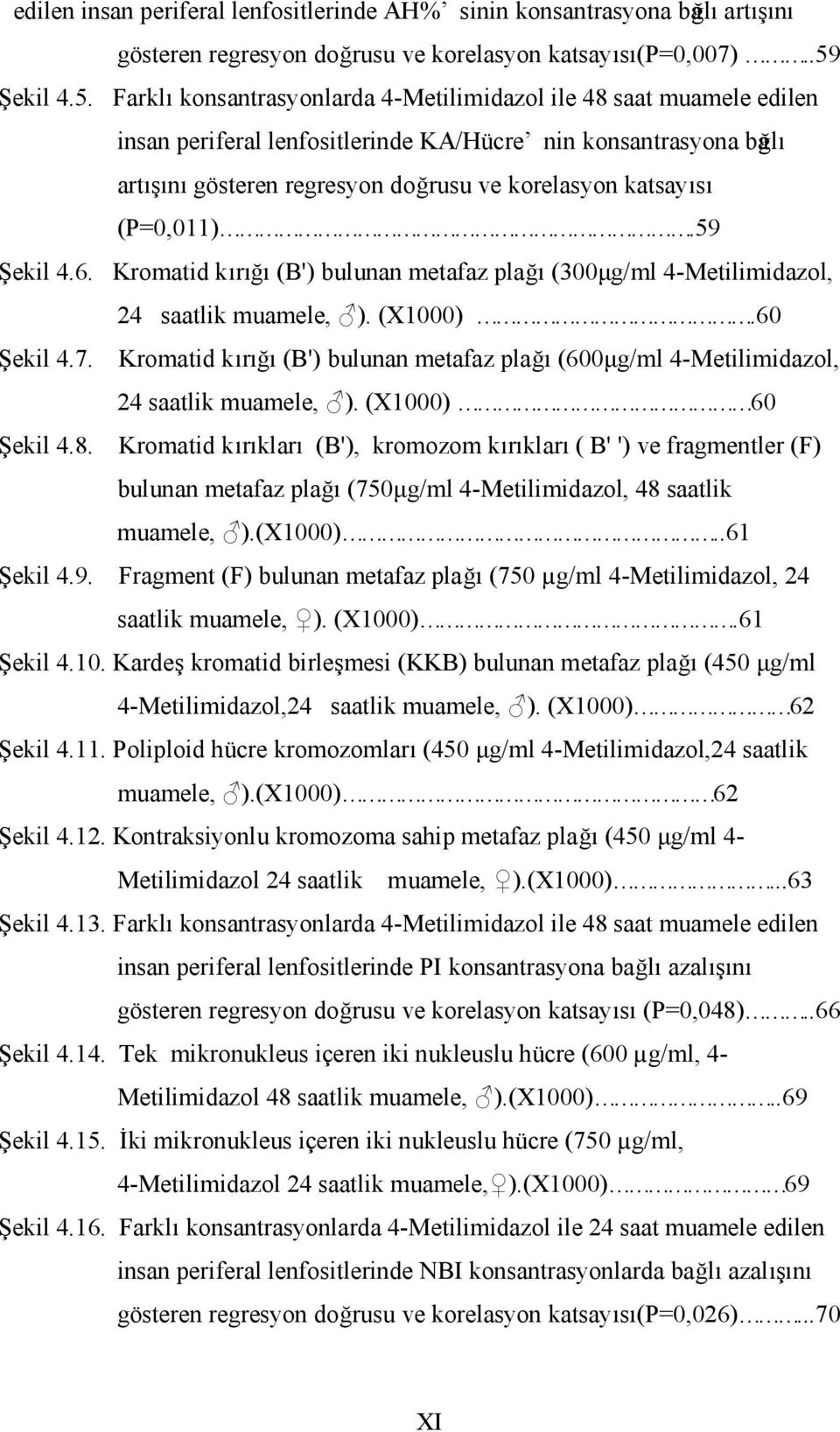 Farklı konsantrasyonlarda 4-Metilimidazol ile 48 saat muamele edilen insan periferal lenfositlerinde KA/Hücre nin konsantrasyona bağlı artışını gösteren regresyon doğrusu ve korelasyon katsayısı