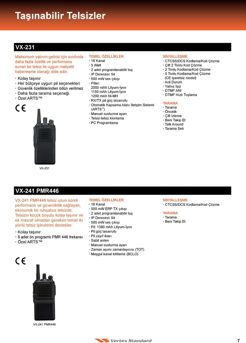 çıkışı Piller: 2000 mah Lityum-İyon 1150 mah Lityum-İyon 1200 mah Ni-MH RX/TX pil güç tasarrufu Otomatik Kapsama Alanı İletişim Sistemi (ARTS ) Manuel susturma ayarı Telsiz-telsiz klonlama PC