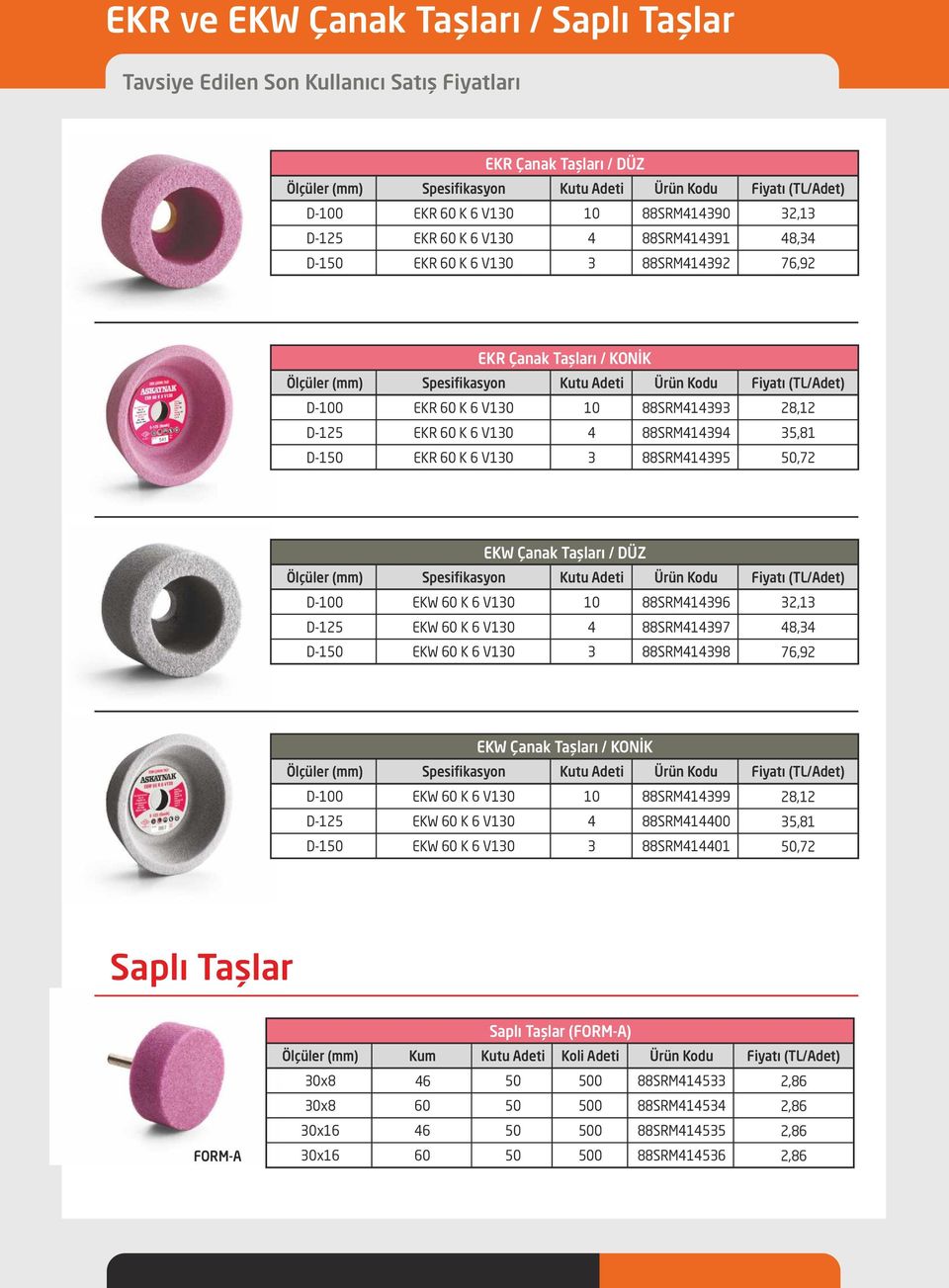 Spesifikasyon EKW K 6 V130 88SRM414396 EKW K 6 V130 4 88SRM414397 EKW K 6 V130 3 88SRM414398 32,13 48,34 76,92 D0 D125 D1 EKW Çanak Taşları / KONİK Spesifikasyon EKW K 6 V130 88SRM414399