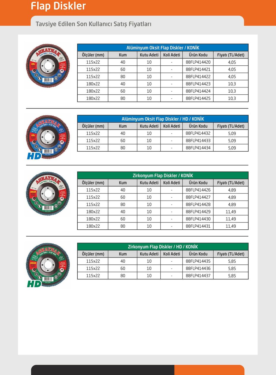 88FLP414434 5,09 5,09 5,09 Zirkonyum Flap Diskler / KONİK Kum 88FLP414426 4,89 88FLP414427 4,89 88FLP414428 4,89 1x22