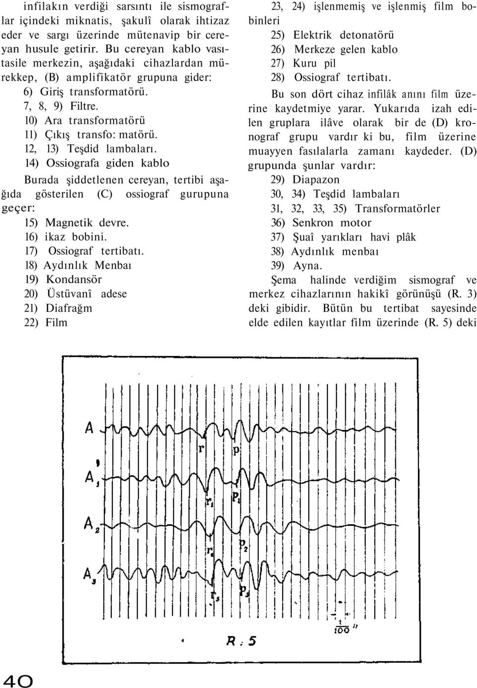 12, 13) Teşdid lambaları. 14) Ossiografa giden kablo Burada şiddetlenen cereyan, tertibi aşağıda gösterilen (C) ossiograf gurupuna geçer: 15) Magnetik devre. 16) ikaz bobini. 17) Ossiograf tertibatı.