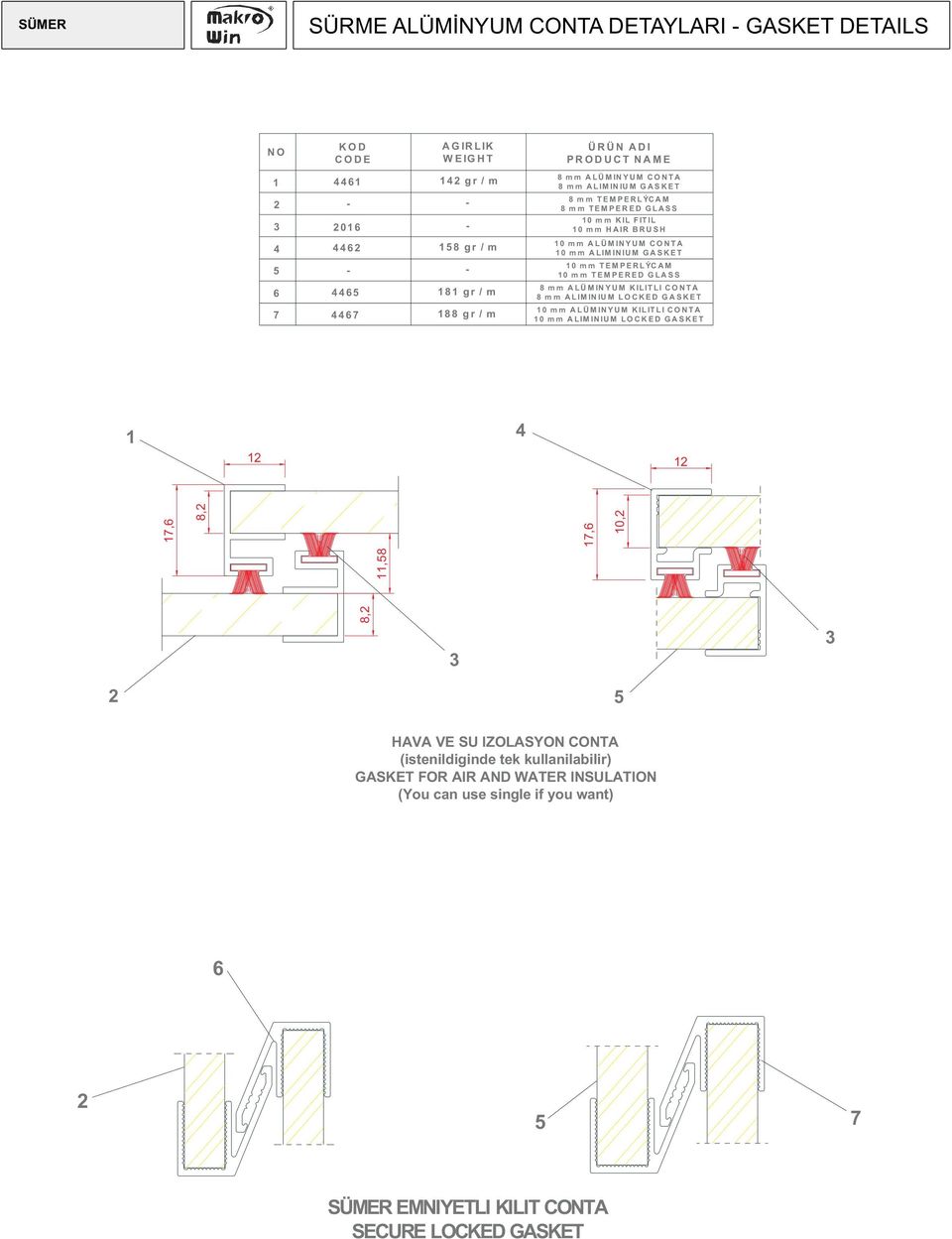 0 m m TEMPERLÝCAM 0 m m TEMPERED GLASS 8 m m ALÜMINYUM KILITLI CONTA 8 m m ALIMINIUM LOCKED GASKET 0 m m ALÜMINYUM KILITLI CONTA 0 m m ALIMINIUM LOCKED GASKET,8 7, 8, 8, 7, 0,