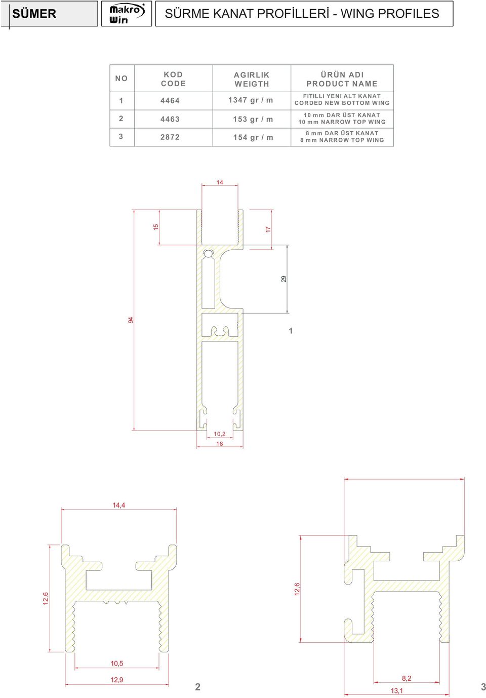 KANAT CORDED NEW BOTTOM WING 0 m m DAR ÜST KANAT 0 m m NARROW TOP W