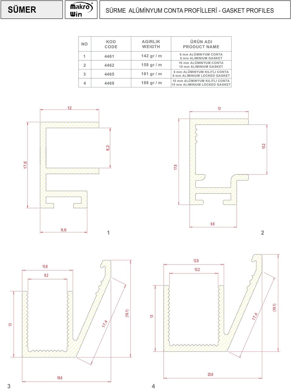 GASKET 0 mm ALÜMINYUM CONTA 0 mm ALIMINIUM GASKET 8 mm ALÜMINYUM KILITLI CONTA 8 mm