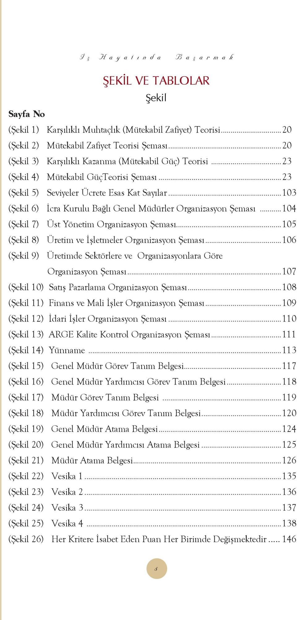 ..103 (Þe kil 6) Ýcra Ku ru lu Baðlý Ge nel Müdürler Or ga ni zas yon Þe masý... 104 (Þe kil 7) Üst Yöne tim Or ga ni zas yon Þe masý...105 (Þekil 8) Üretim ve Ýþletmeler Organizasyon Þemasý.