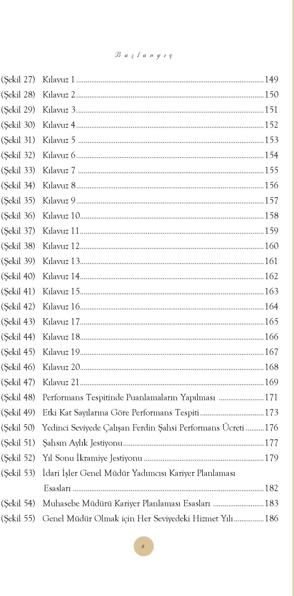 ..160 (Þe kil 39) Kıla vuz 13...161 (Þe kil 40) Kıla vuz 14...162 (Þe kil 41) Kıla vuz 15...163 (Þe kil 42) Kıla vuz 16...164 (Þe kil 43) Kıla vuz 17...165 (Þe kil 44) Kıla vuz 18.