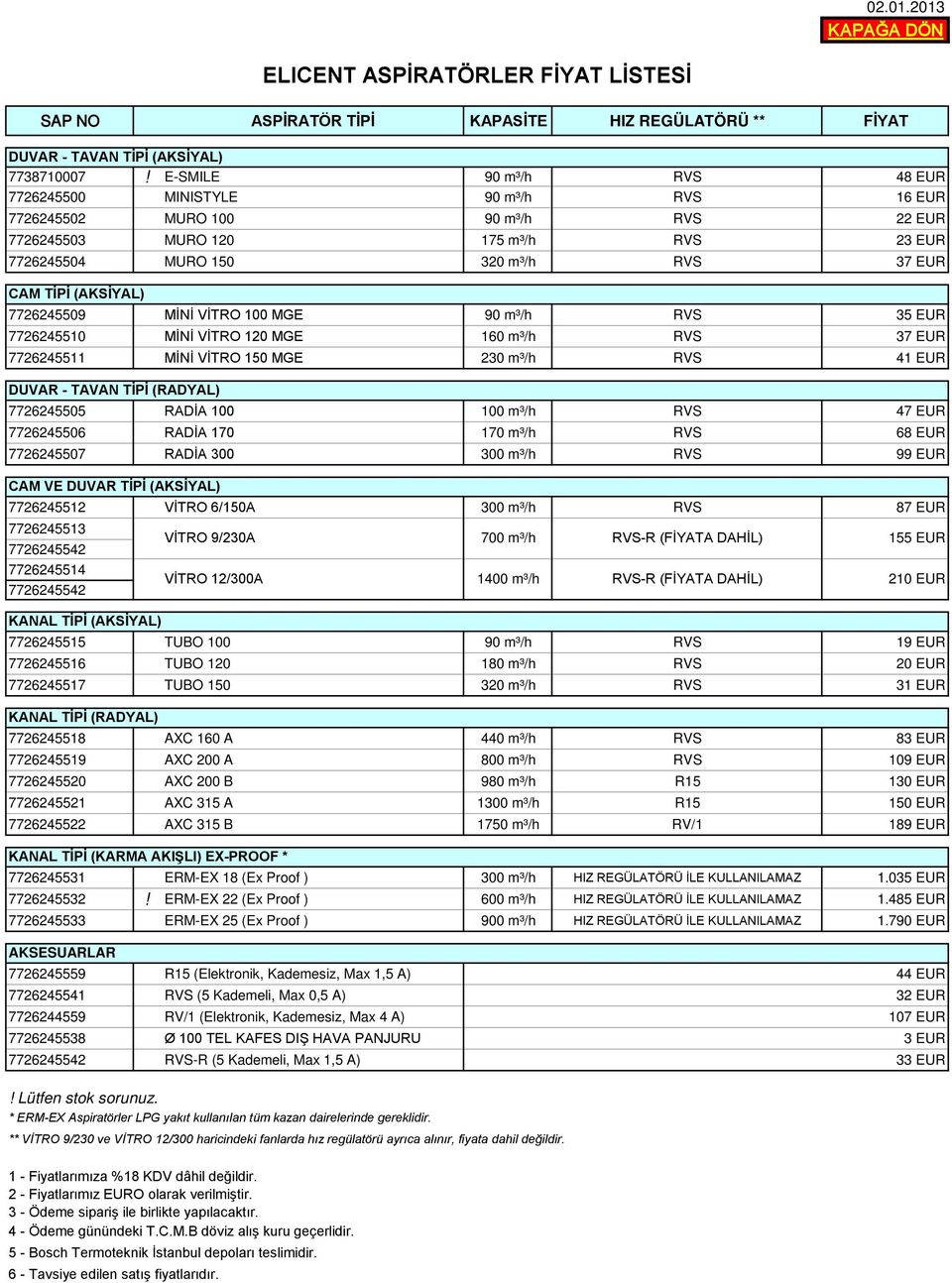 (AKSİYAL) 7726245509 MİNİ VİTRO 100 MGE 90 m³/h RVS 35 EUR 7726245510 MİNİ VİTRO 120 MGE 160 m³/h RVS 37 EUR 7726245511 MİNİ VİTRO 150 MGE 230 m³/h RVS 41 EUR DUVAR - TAVAN TİPİ (RADYAL) 7726245505