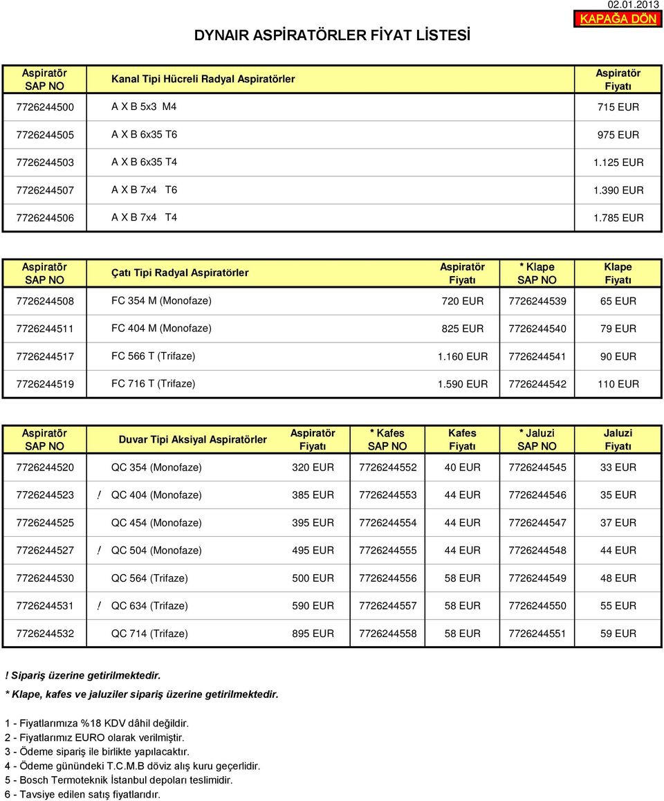 785 EUR Çatı Tipi Radyal ler * Klape Klape 7726244508 FC 354 M (Monofaze) 720 EUR 7726244539 65 EUR 7726244511 FC 404 M (Monofaze) 825 EUR 7726244540 79 EUR 7726244517 FC 566 T (Trifaze) 1.