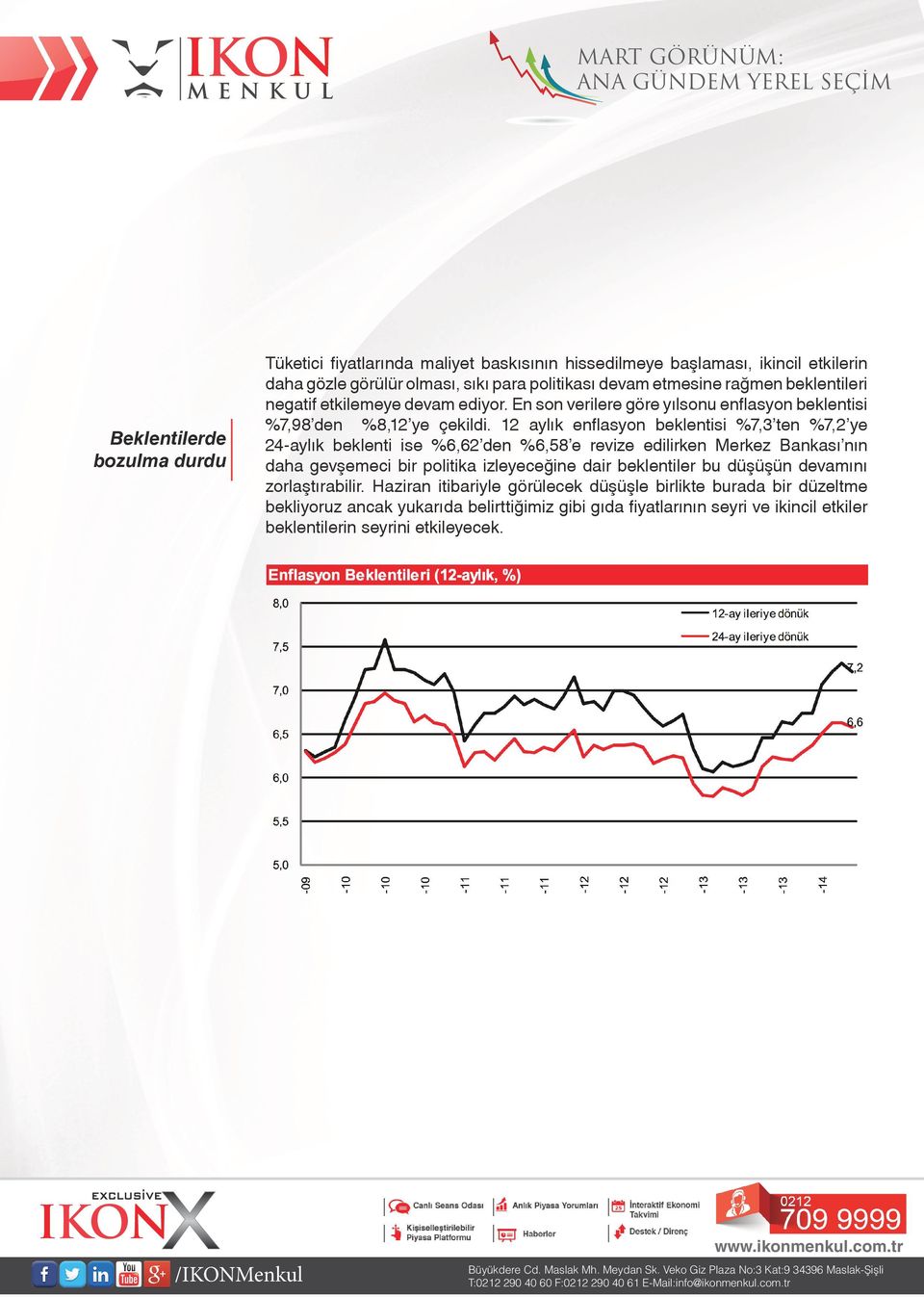 12 aylık enflasyon beklentisi %7,3 ten %7,2 ye 24-aylık beklenti ise %6,62 den %6,58 e revize edilirken Merkez Bankası nın daha gevşemeci bir politika izleyeceğine dair