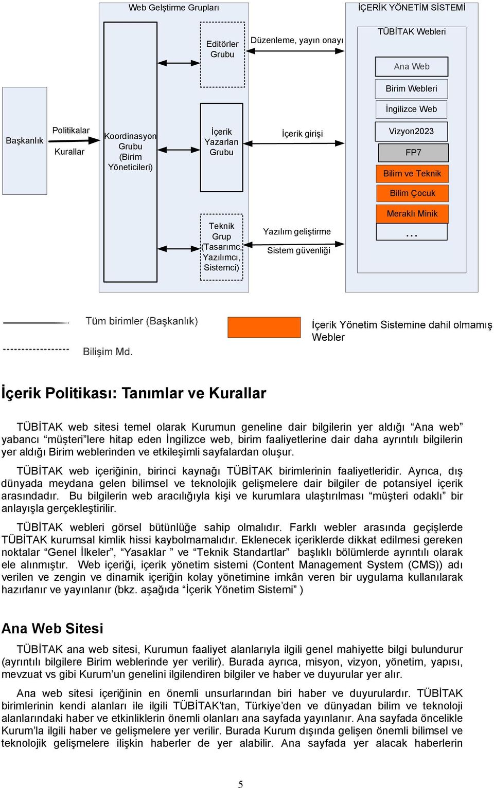 .. İçerik Politikası: Tanımlar ve Kurallar TÜBİTAK web sitesi temel olarak Kurumun geneline dair bilgilerin yer aldığı Ana web yabancı müşteri lere hitap eden İngilizce web, birim faaliyetlerine dair