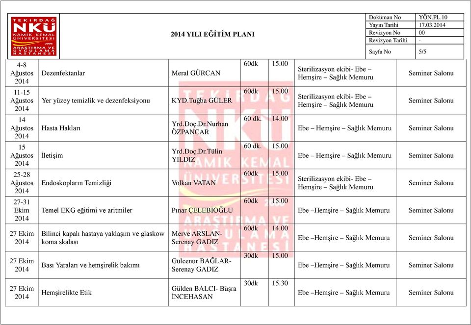 Temizliği Temel EKG eğitimi ve aritmiler Bilinci kapalı hastaya yaklaşım ve glaskow koma skalası Meral GÜRCAN Yrd.Doç.Dr.