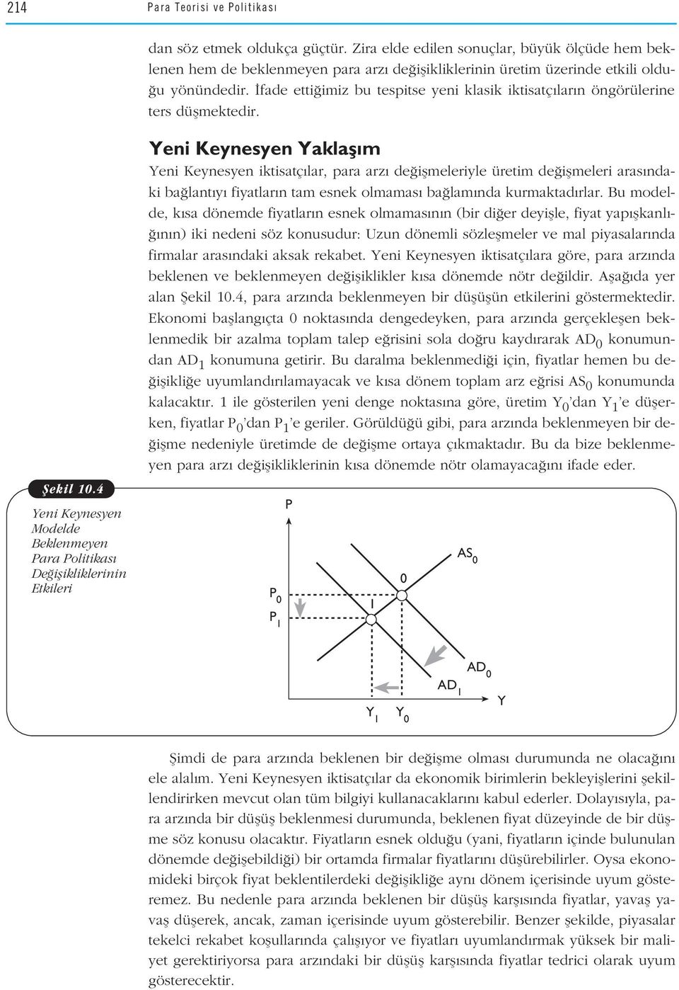 fade etti imiz bu tespitse yeni klasik iktisatç lar n öngörülerine ters düflmektedir. fiekil 10.