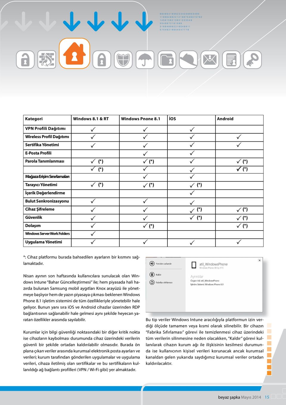 Cihaz Şifreleme Güvenlik Dolaşım Windows Server Work Folders Uygulama Yönetimi (*) (*) (*) (*) (*) (*) (*) (*) (*) (*) (*) (*) (*) (*) *: Cihaz platformu burada bahsedilen ayarların bir kısmını