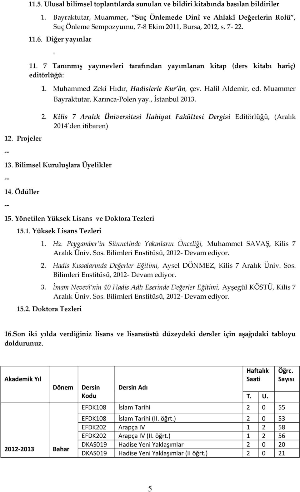 7 Tanınmış yayınevleri tarafından yayımlanan kitap (ders kitabı hariç) editörlüğü: 1. Muhammed Zeki Hıdır, Hadislerle Kur ân, çev. Halil Aldemir, ed. Muammer Bayraktutar, Karınca-Polen yay.