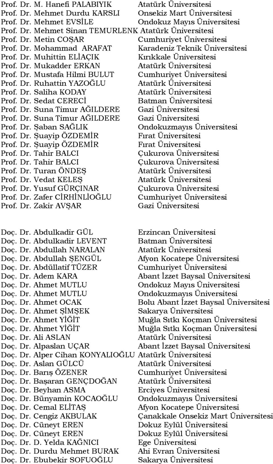 Dr. Suna Timur AĞILDERE Prof. Dr. Suna Timur AĞILDERE Prof. Dr. ġaban SAĞLIK Prof. Dr. ġuayip ÖZDEMĠR Prof. Dr. ġuayip ÖZDEMĠR Prof. Dr. Tahir BALCI Çukurova Üniversitesi Prof. Dr. Tahir BALCI Çukurova Üniversitesi Prof. Dr. Turan ÖNDEġ Prof.