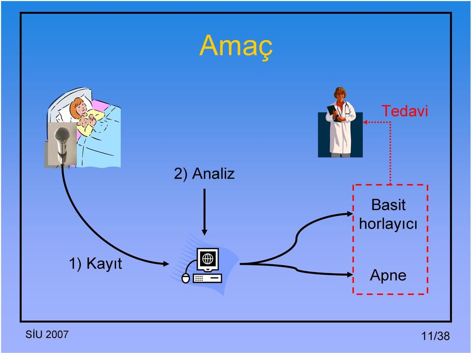 horlayıcı 1)