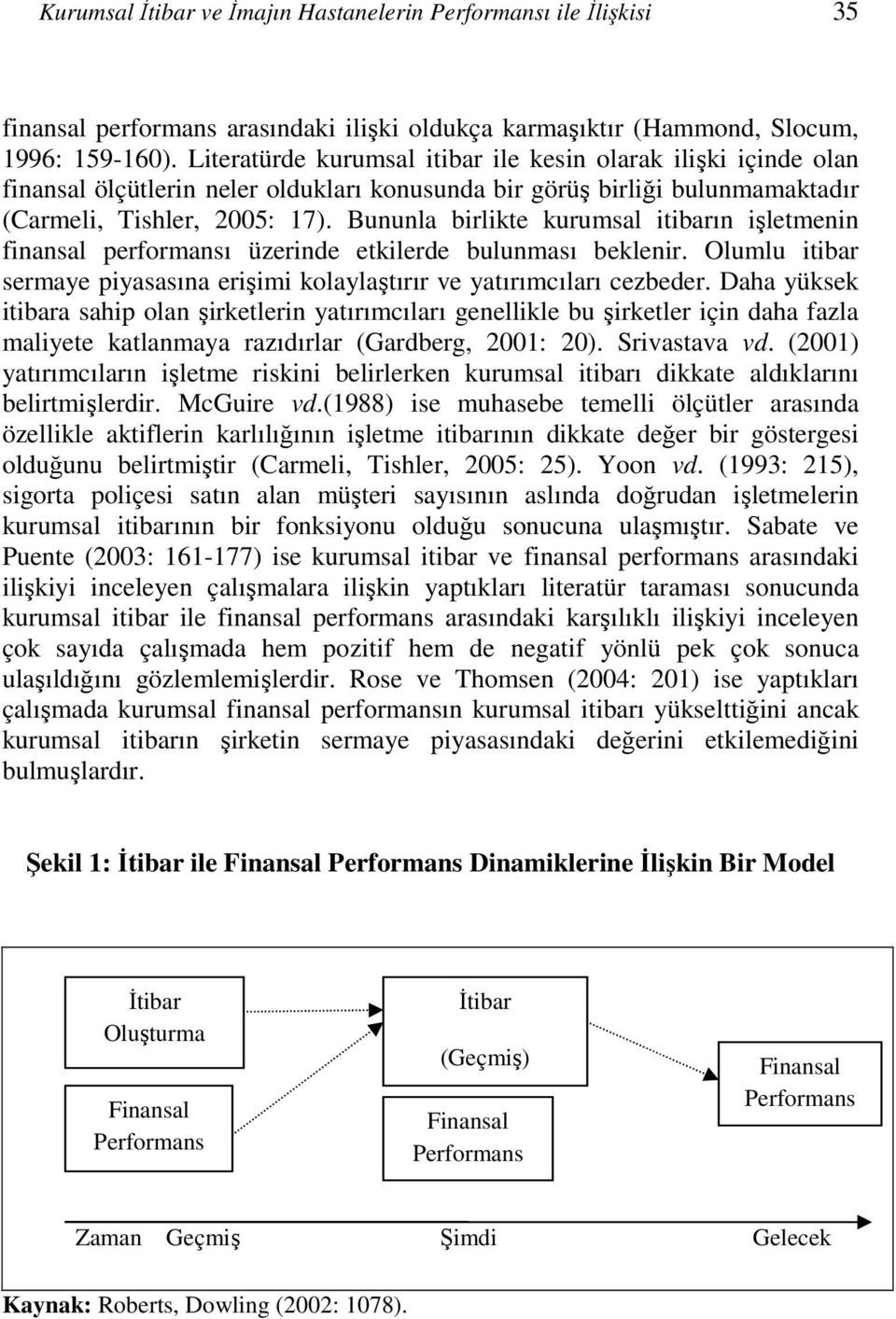 Bununla birlikte kurumsal itibarın işletmenin finansal performansı üzerinde etkilerde bulunması beklenir. Olumlu itibar sermaye piyasasına erişimi kolaylaştırır ve yatırımcıları cezbeder.