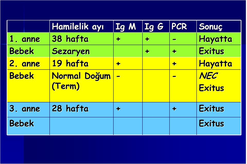 Exitus 2.