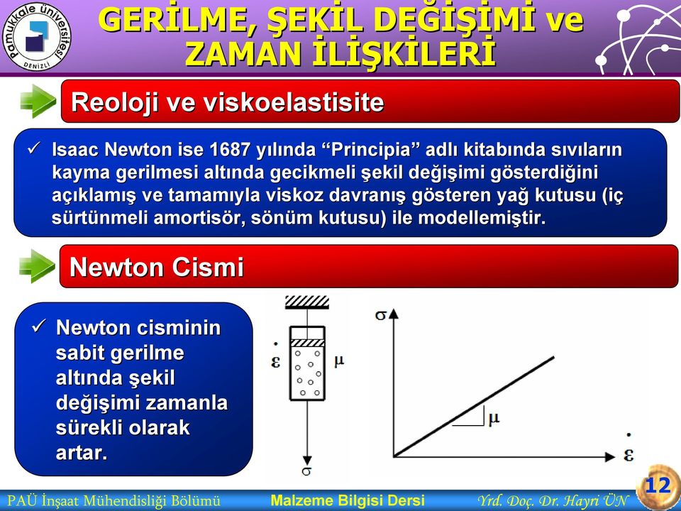 kutusu (iç sürtünmeli amortisör, r, sönüm s m kutusu) ile modellemiştir.