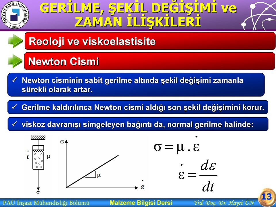 Gerilme kaldırılınca Newton cismi aldığı son şekil değişimini imini korur.