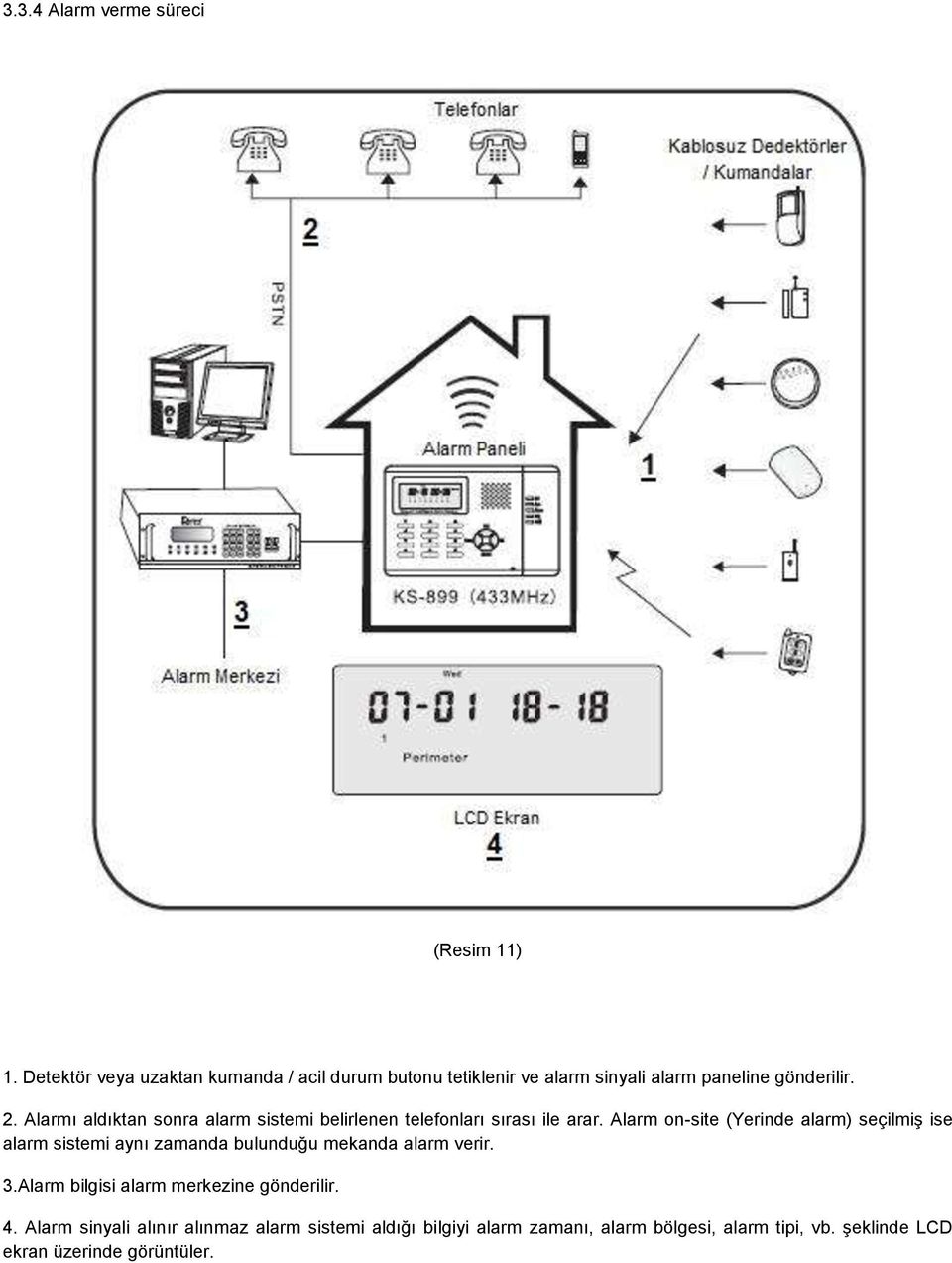 Alarmı aldıktan sonra alarm sistemi belirlenen telefonları sırası ile arar.