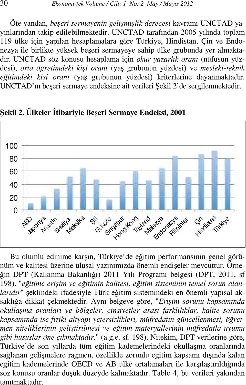 UNCTD söz onusu hesaplama için our yazarlı oranı (nüfusun yüzdesi), orta öğretimdei işi oranı (yaş grubunun yüzdesi) ve meslei-teni eğitimdei işi oranı (yaş grubunun yüzdesi) riterlerine dayanmatadır.