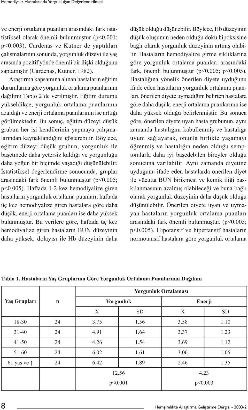 Araştırma kapsamına alınan hastaların eğitim durumlarına göre yorgunluk ortalama puanlarının dağılımı Tablo 2 de verilmiştir.