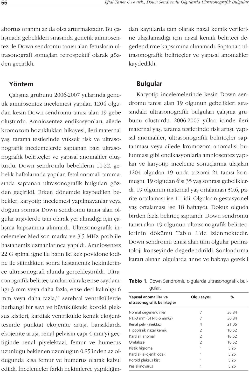 Yöntem Çal flma grubunu 2006-2007 y llar nda genetik amniosentez incelemesi yap lan 1204 olgudan kesin Down sendromu tan s alan 19 gebe oluflturdu.