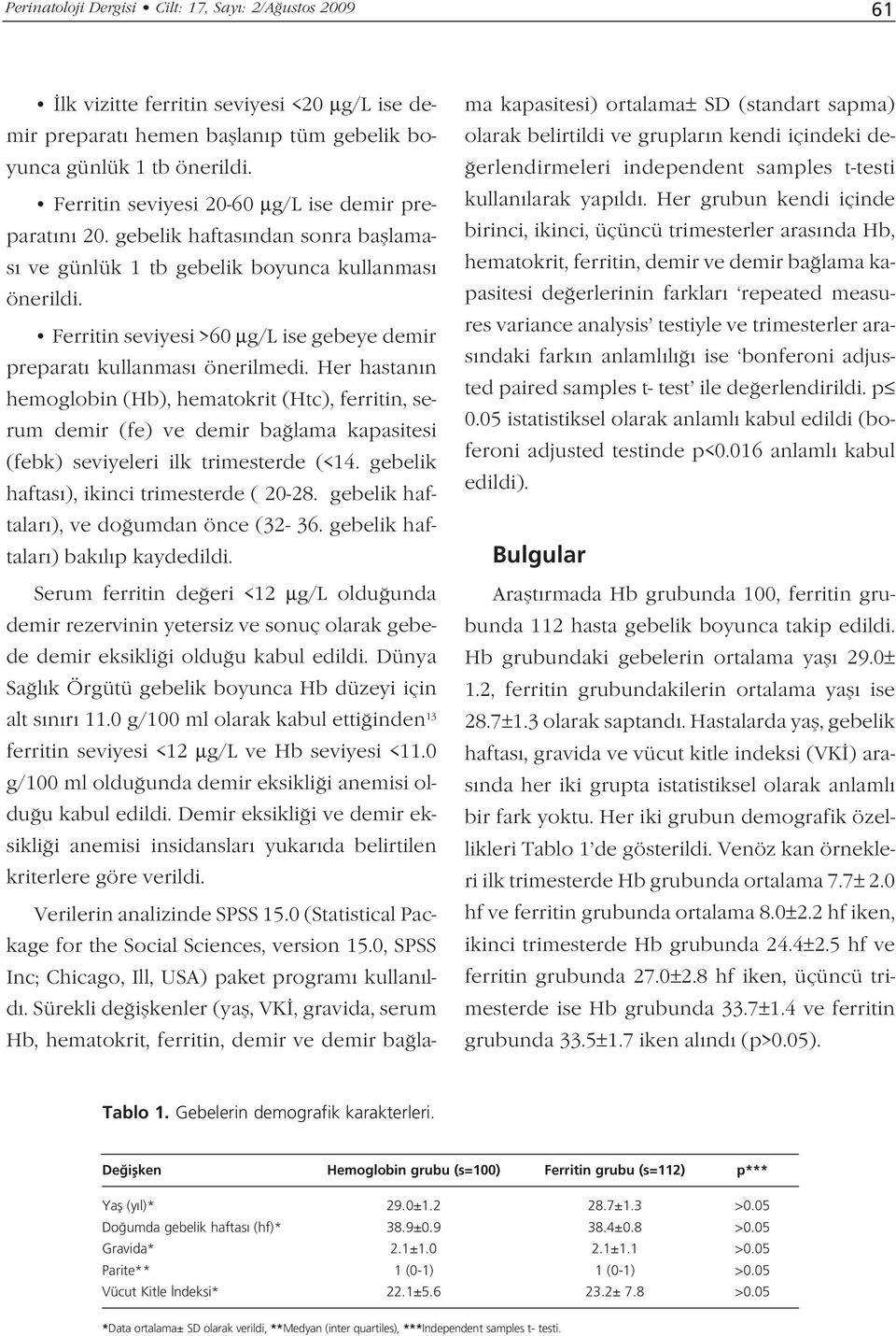 Ferritin seviyesi >60 μg/l ise gebeye demir preparat kullanmas önerilmedi.