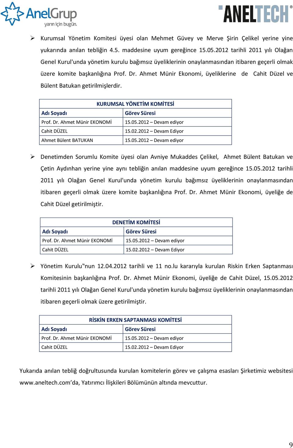 Ahmet Münir Ekonomi, üyeliklerine de Cahit Düzel ve Bülent Batukan getirilmişlerdir. KURUMSAL YÖNETİM KOMİTESİ Adı Soyadı Görev Süresi Prof. Dr. Ahmet Münir EKONOMİ 15.05.