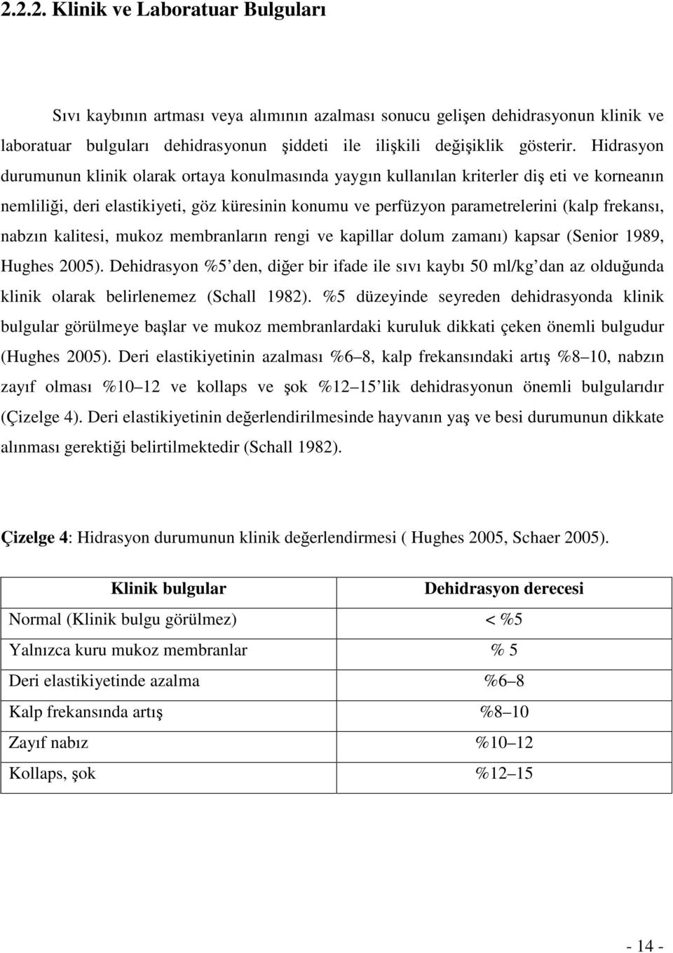 nabzın kalitesi, mukoz membranların rengi ve kapillar dolum zamanı) kapsar (Senior 1989, Hughes 2005).