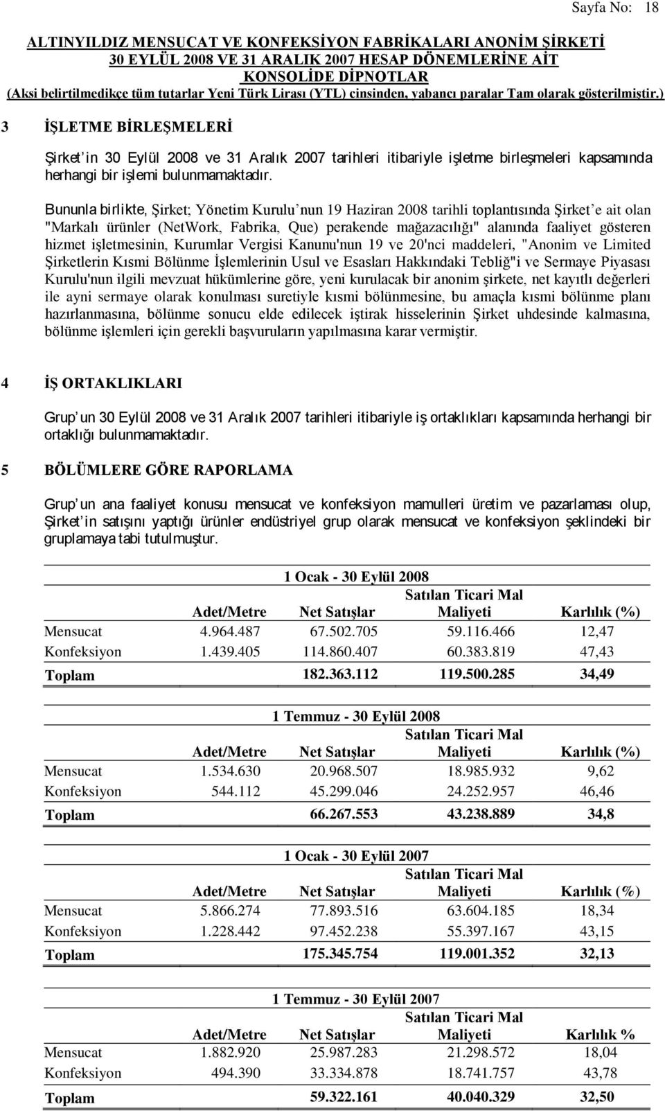 işletmesinin, Kurumlar Vergisi Kanunu'nun 19 ve 20'nci maddeleri, "Anonim ve Limited Şirketlerin Kısmi Bölünme İşlemlerinin Usul ve Esasları Hakkındaki Tebliğ"i ve Sermaye Piyasası Kurulu'nun ilgili