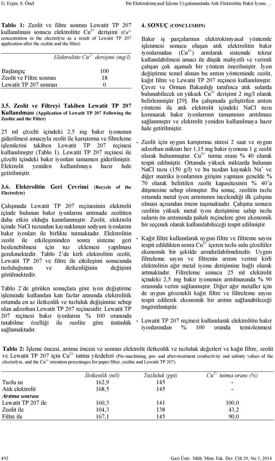 the electrolyte as a result of Lewatit TP 207 application after the zeolite and the filter) Elektrolitte Cu 2+ derişimi (mg/l) Bașlangıç 100 Zeolit ve Filtre sonrası 18 Lewatit TP 207 sonrası 0 3.5.