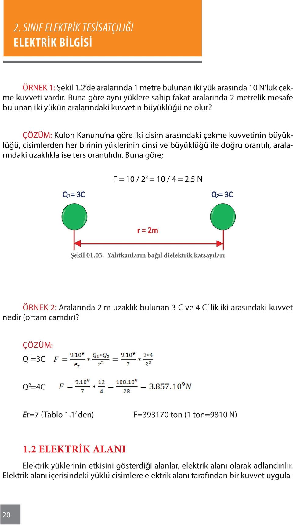 ÇÖZÜM: Kulon Kanunu na göre iki cisim arasındaki çekme kuvvetinin büyüklüğü, cisimlerden her birinin yüklerinin cinsi ve büyüklüğü ile doğru orantılı, aralarındaki uzaklıkla ise ters orantılıdır.