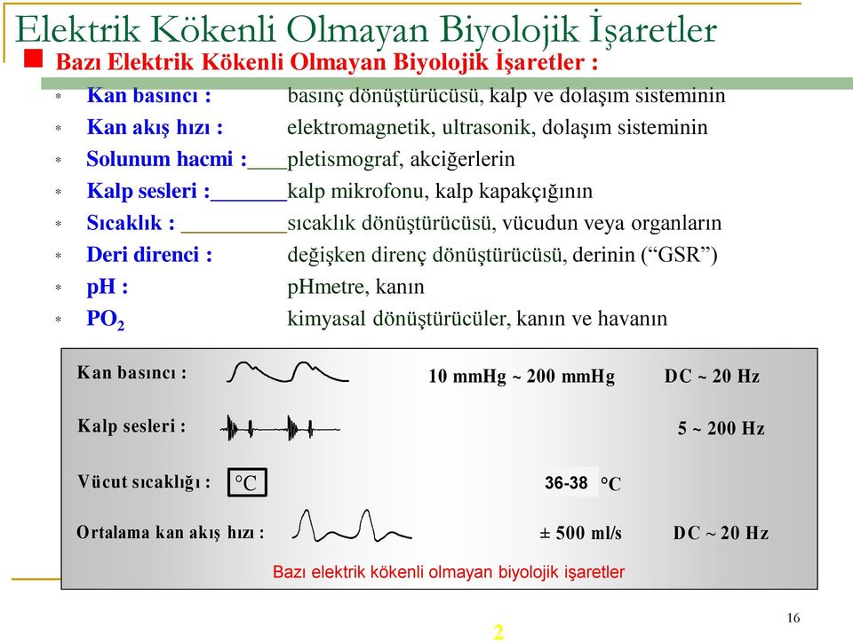 vücudun veya organların * Deri direnci : değişken direnç dönüştürücüsü, derinin ( GSR ) * ph : phmetre, kanın * PO 2 kimyasal dönüştürücüler, kanın ve havanın Kan basıncı : Kalp