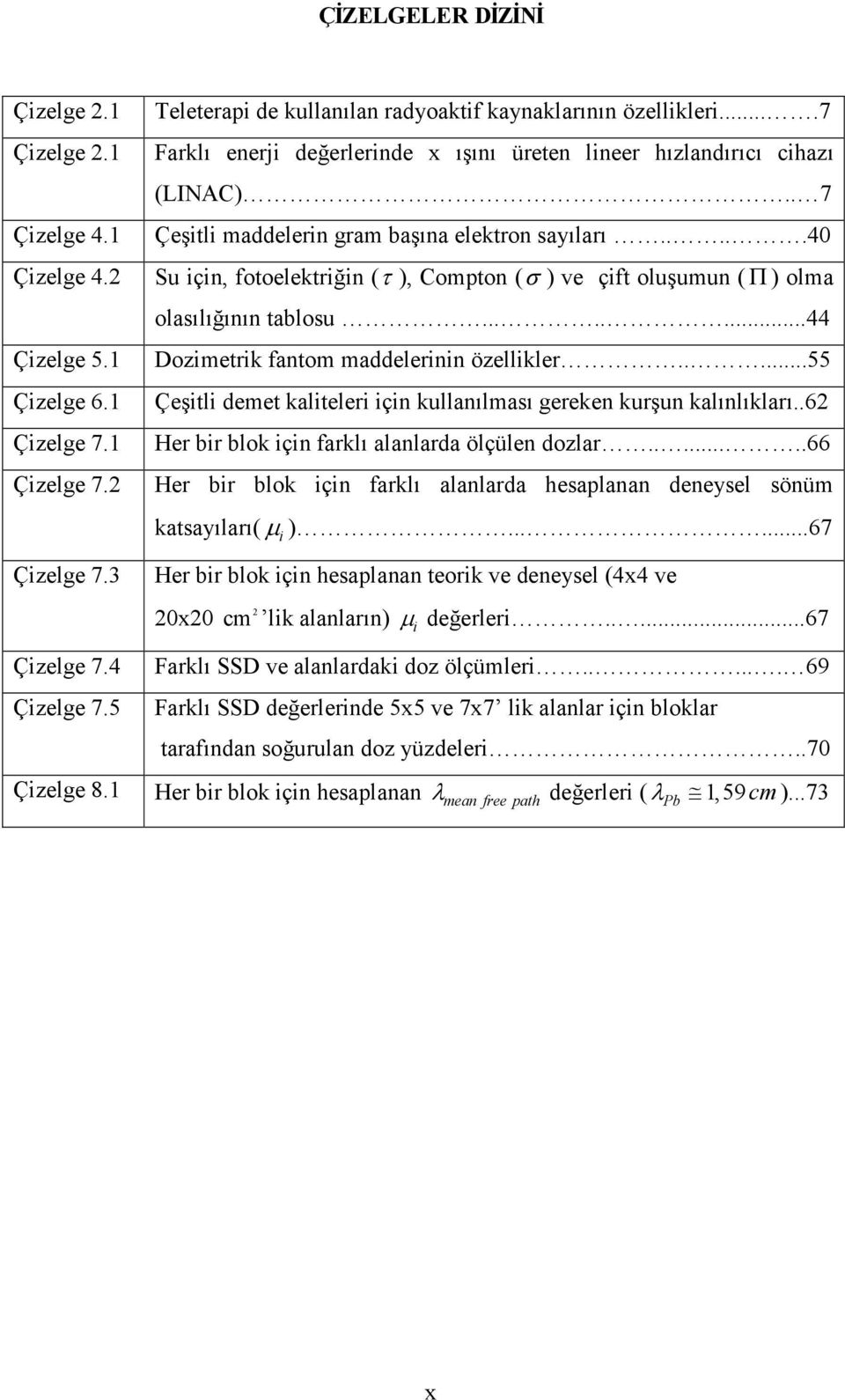 ....40 Su için, fotoelektriğin (τ ), Compton (σ ) ve çift oluşumun (Π ) olma olasılığının tablosu........44 Dozimetrik fantom maddelerinin özellikler.