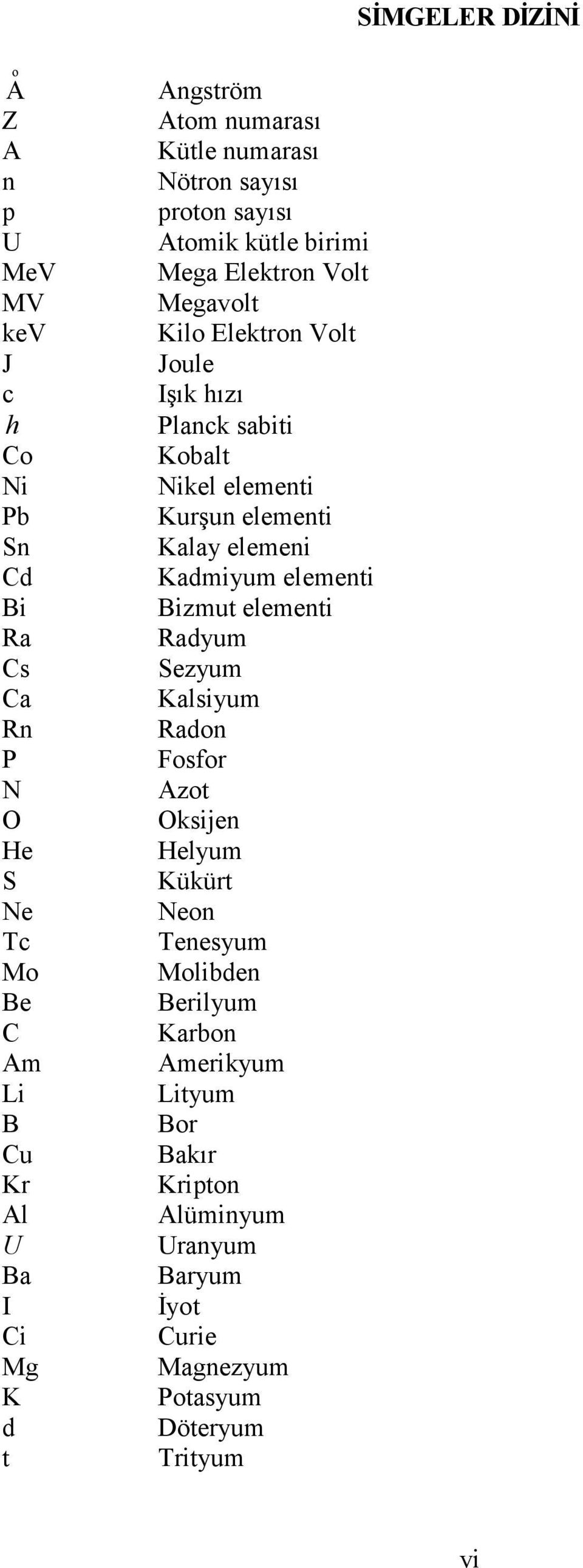 sabiti Kobalt Nikel elementi Kurşun elementi Kalay elemeni Kadmiyum elementi Bizmut elementi Radyum Sezyum Kalsiyum Radon Fosfor Azot Oksijen Helyum