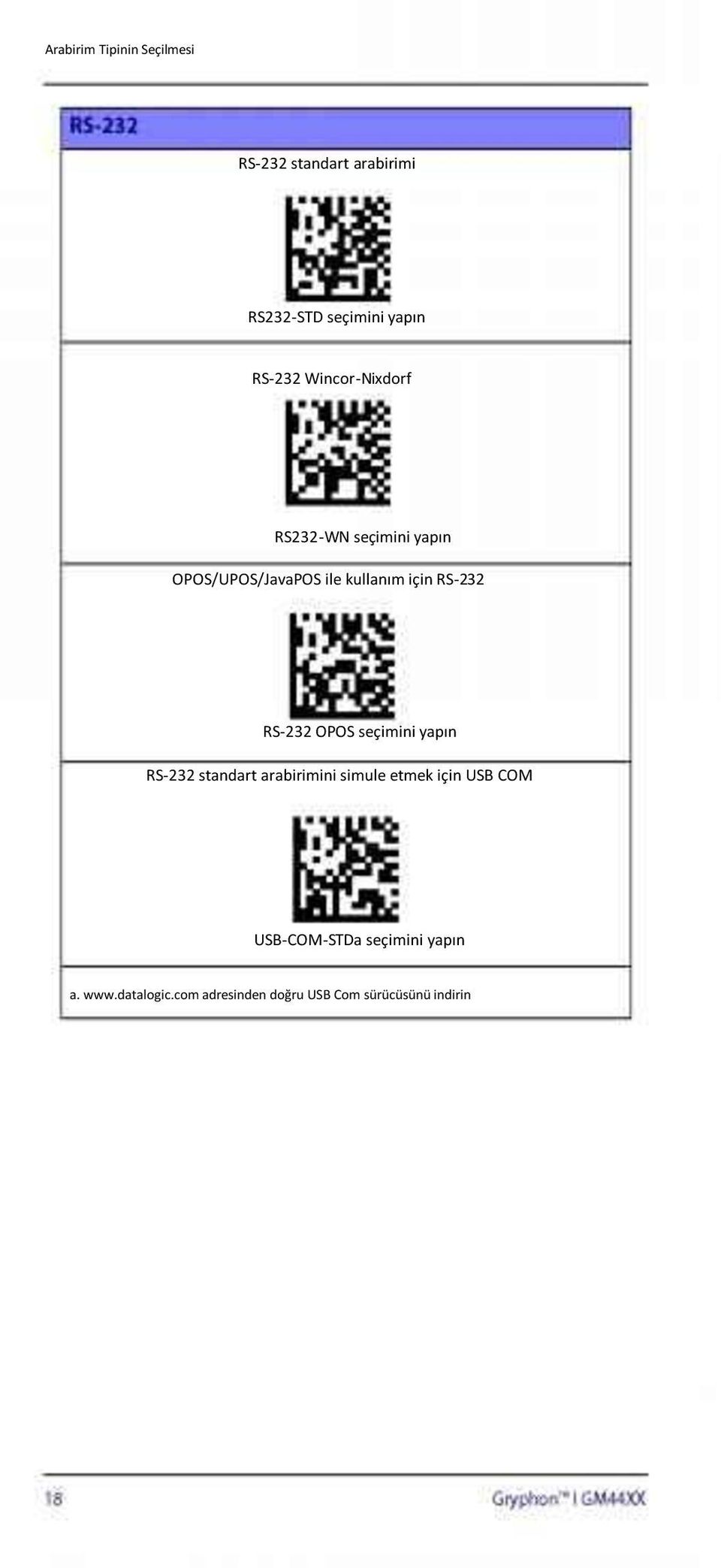 RS-232 OPOS seçimini yapın RS-232 standart arabirimini simule etmek için USB COM