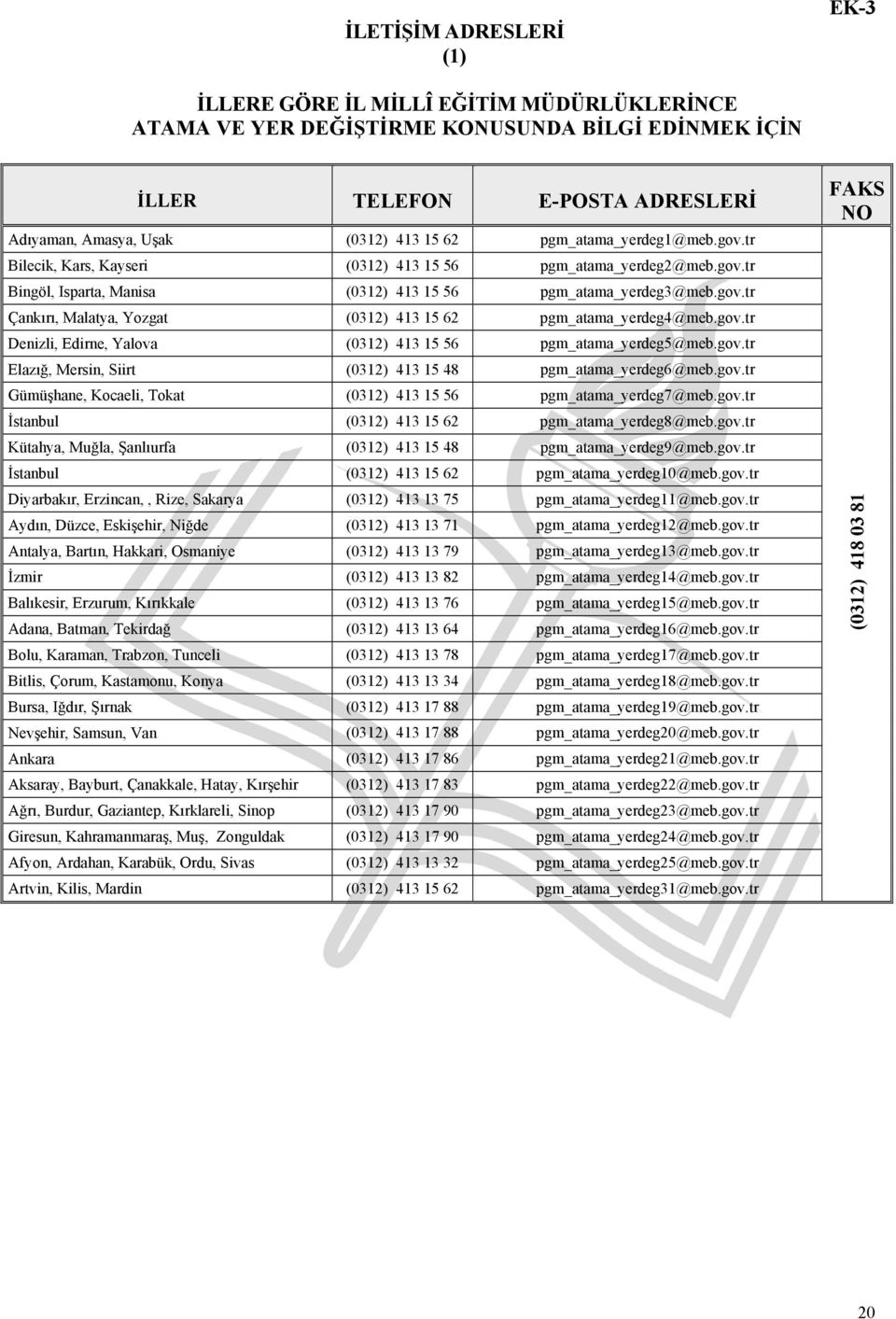 gov.tr Denizli, Edirne, Yalova (0312) 413 15 56 pgm_atama_yerdeg5@meb.gov.tr Elazığ, Mersin, Siirt (0312) 413 15 48 pgm_atama_yerdeg6@meb.gov.tr Gümüşhane, Kocaeli, Tokat (0312) 413 15 56 pgm_atama_yerdeg7@meb.
