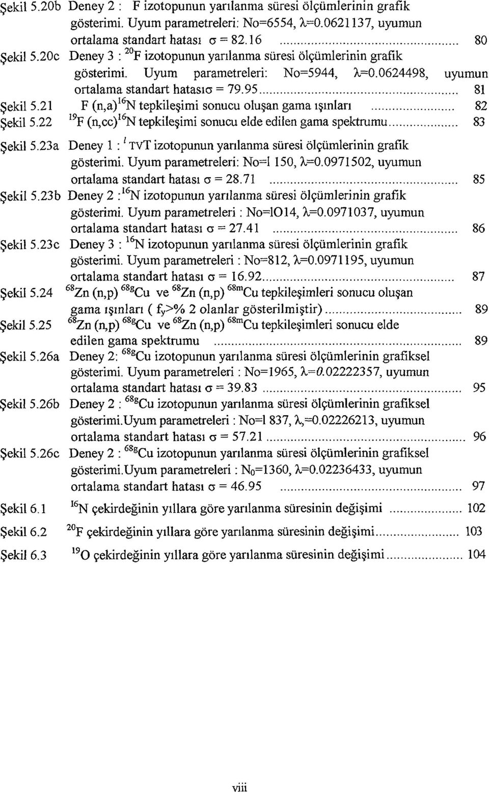 21 F (n,a) 16 N tepkileşimi sonucu oluşan gama ışınları 82 Şekil 5.22 19 F (n,cc) lö N tepkileşimi sonucu elde edilen gama spektrumu 83 Şekil 5.