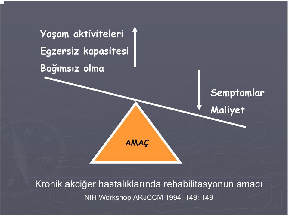 Kronik akciğer hastalıklarında