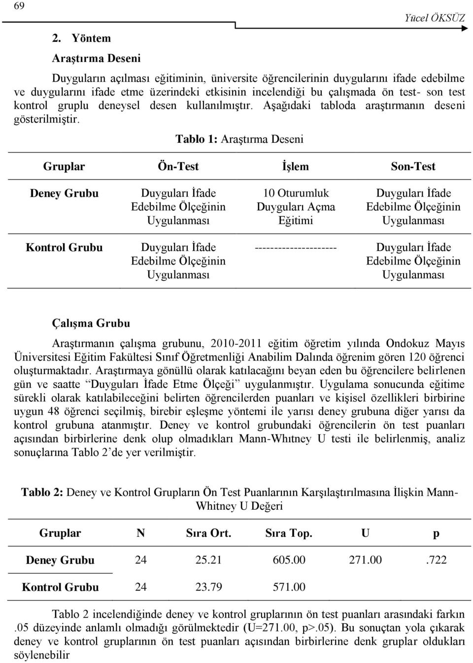 Tablo 1: Araştırma Deseni Gruplar Ön-Test ĠĢlem Son-Test Deney Grubu Duyguları İfade Edebilme Ölçeğinin Uygulanması 10 Oturumluk Duyguları Açma Eğitimi Duyguları İfade Edebilme Ölçeğinin Uygulanması