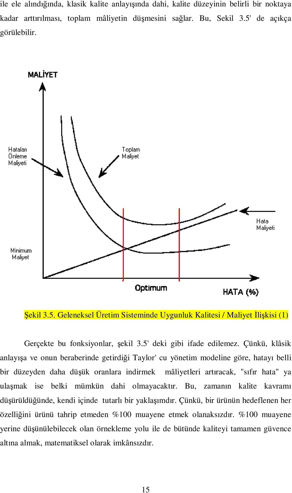 Çünkü, klâsik anlayışa ve onun beraberinde getirdiği Taylor' cu yönetim modeline göre, hatayı belli bir düzeyden daha düşük oranlara indirmek mâliyetleri artıracak, "sıfır hata" ya ulaşmak ise belki